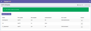 CIFS Shares List